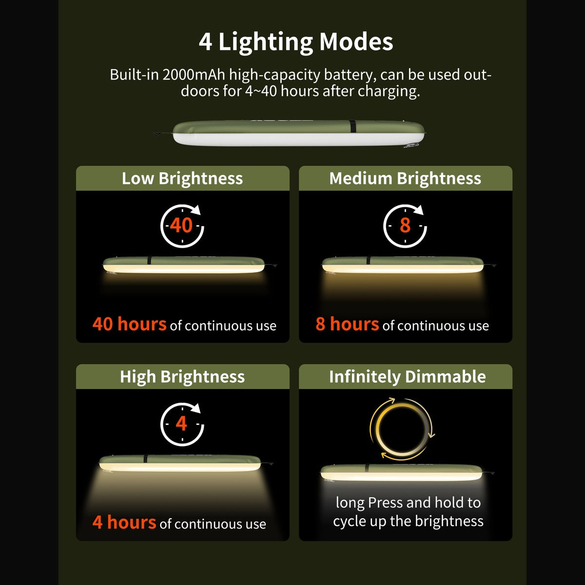 Tube-1.0 – Feature 4