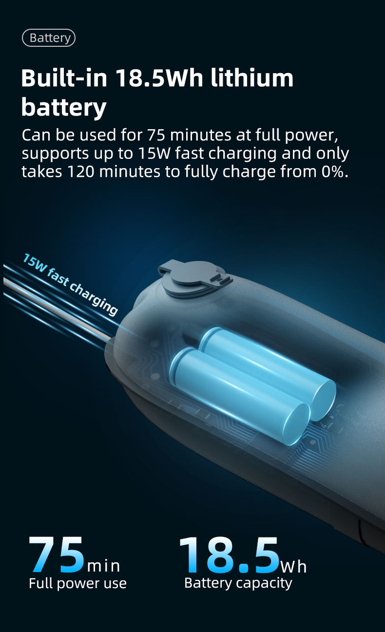 PuffyGlo BeamPro