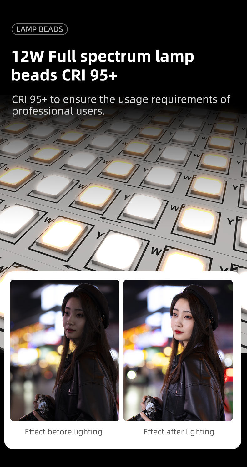 PuffyGlo BeamPro