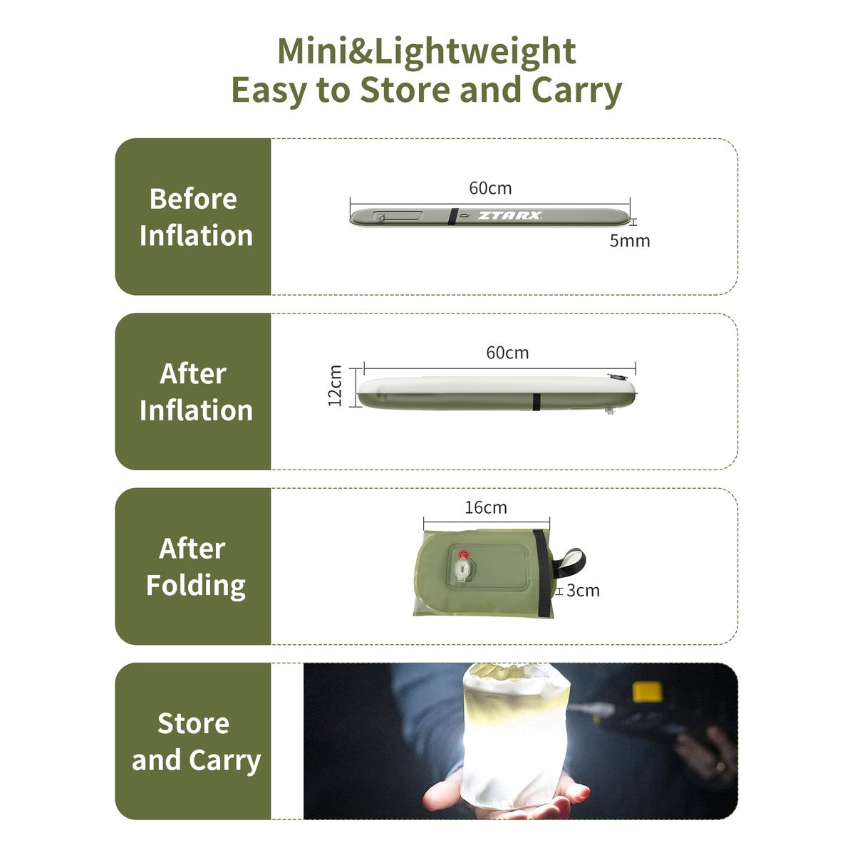 Tube-1.0 – Feature 2