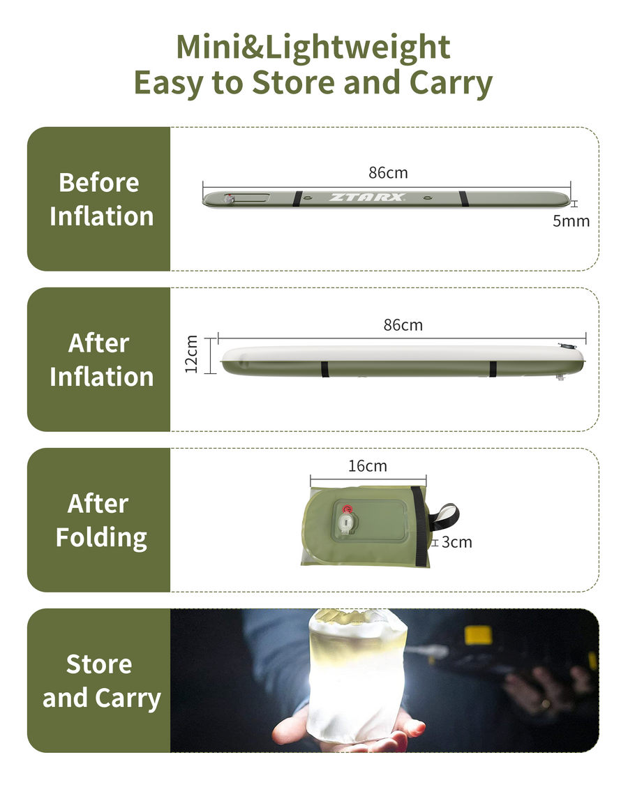 Beam Battery — Size & Dimensions