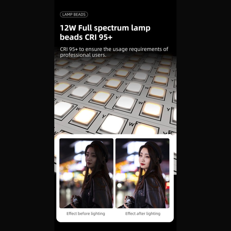 GC12-60 – CRI 95+ Full Spectrum