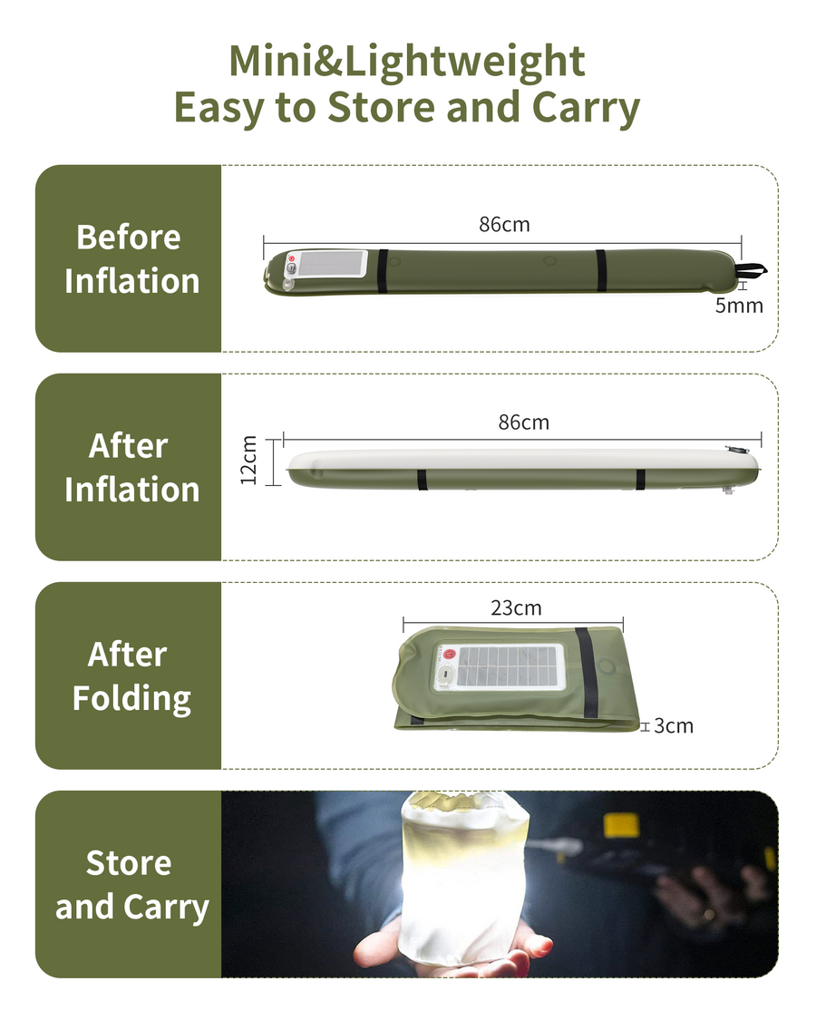 Beam Solar — Size & Dimensions