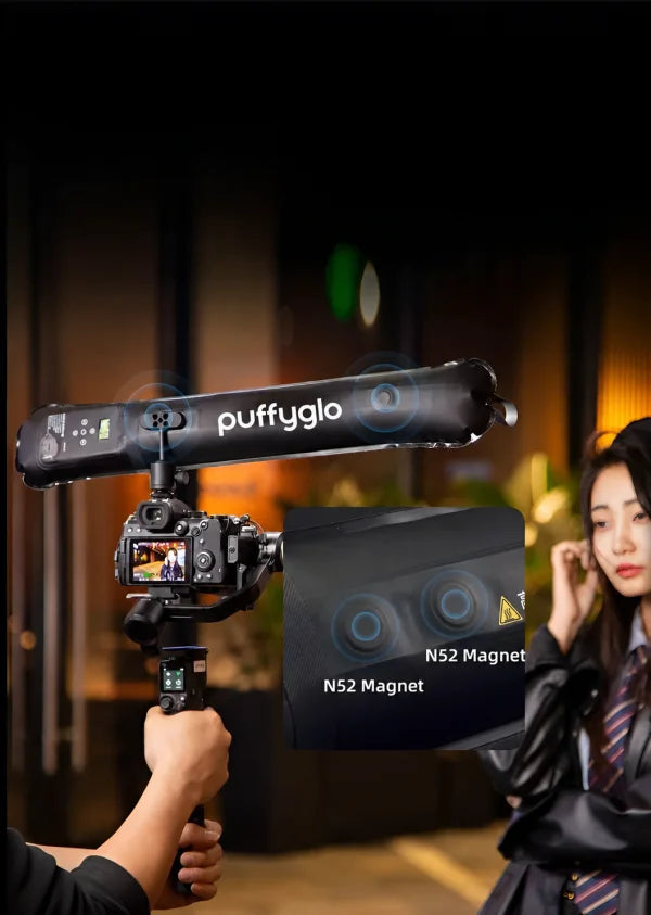 PuffyGlo BeamPro